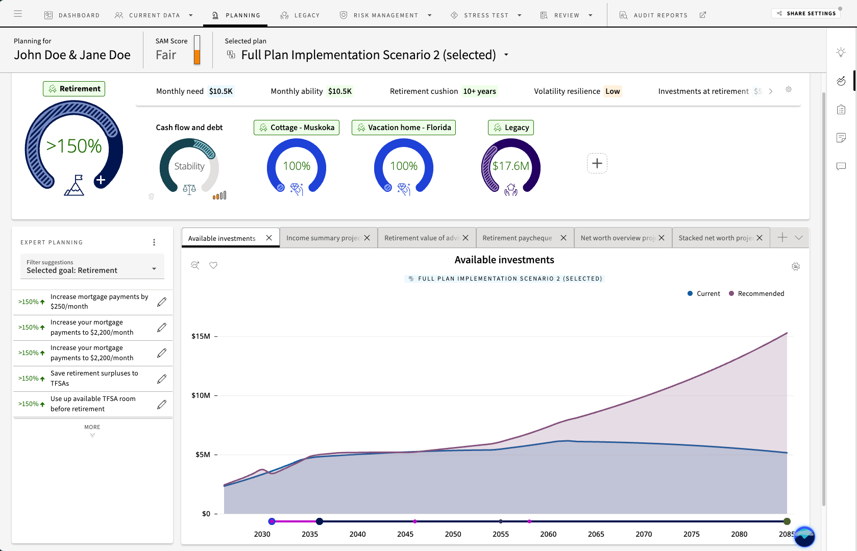 Conquest Planning retirement view showing goal funding dials, monthly need vs ability, and a long-term investment projection.