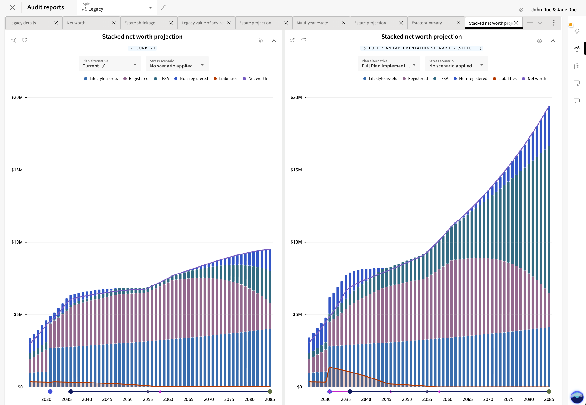 Conquest Planning scenario comparison showing two full plan scenarios side by side.