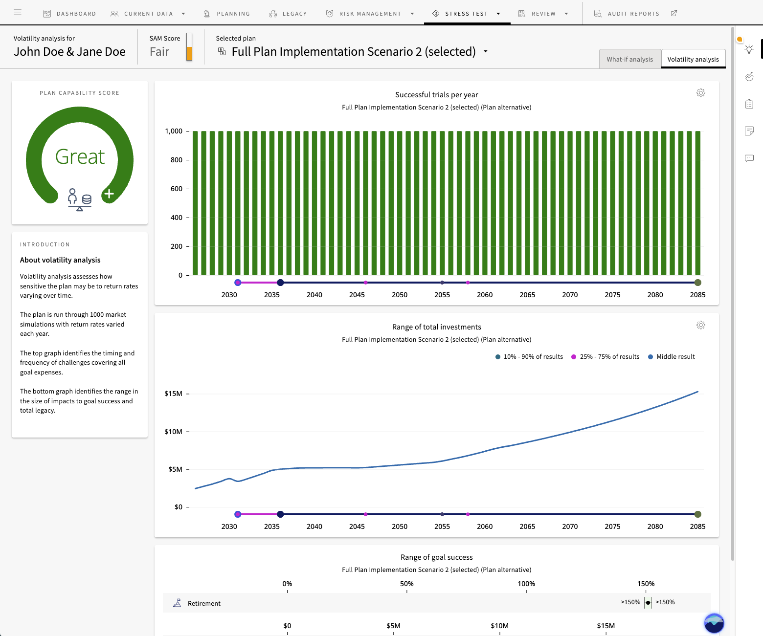 Conquest Planning stress test view showing plan resilience under market crash and longevity scenarios.