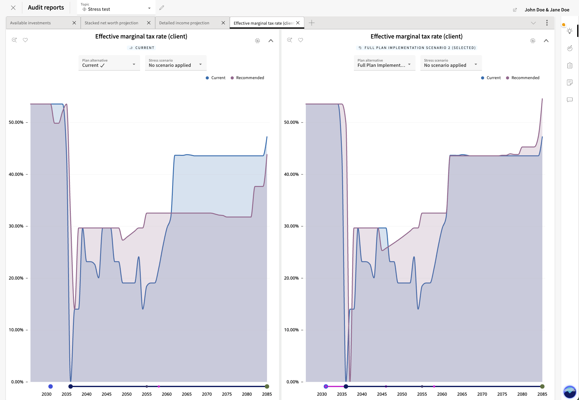 Conquest Planning tax view showing account ordering, marginal tax brackets, and withdrawal sequencing.