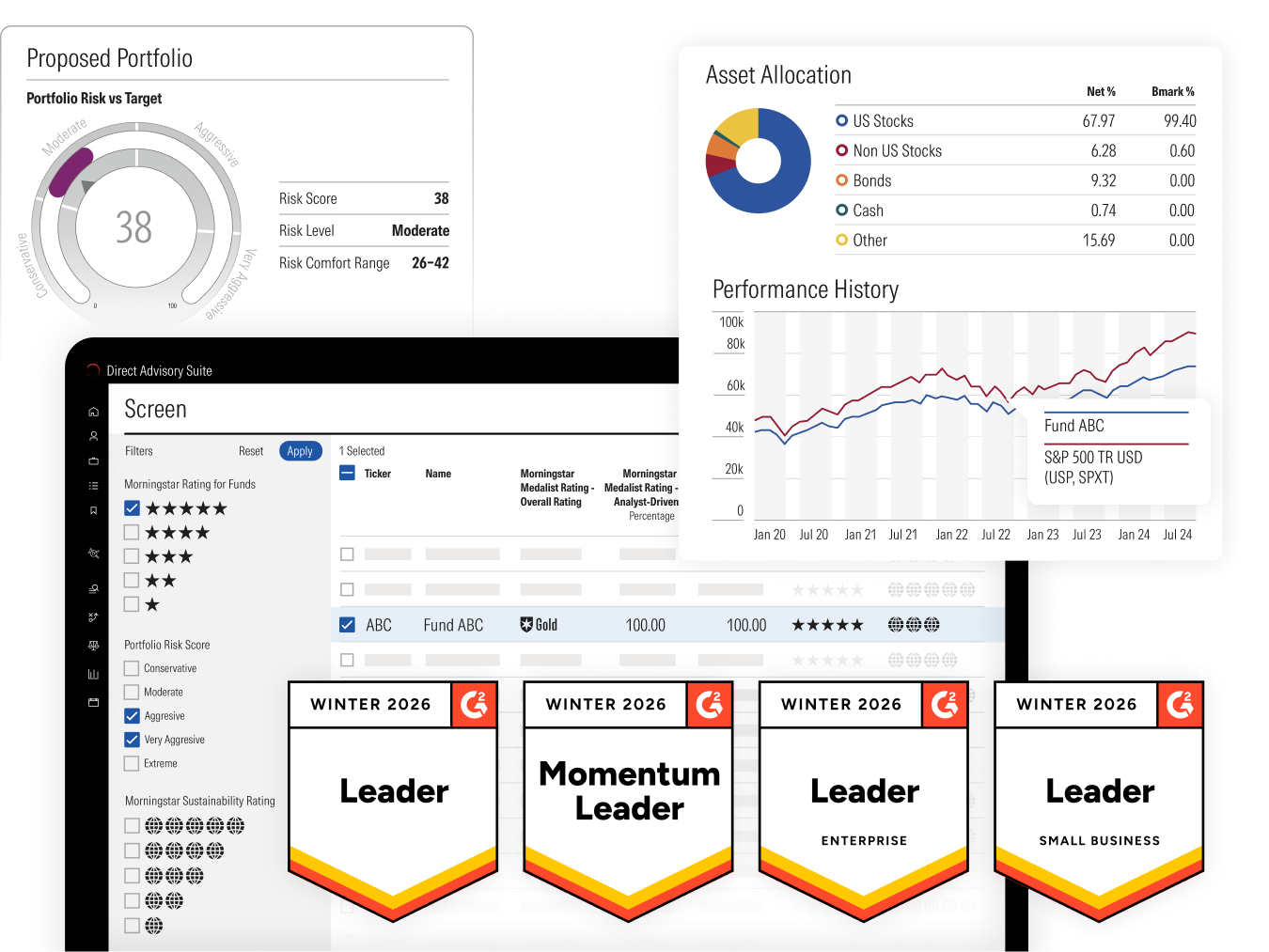 Morningstar Direct Advisory Suite: proposed portfolio risk score, asset allocation, fund screening and performance history